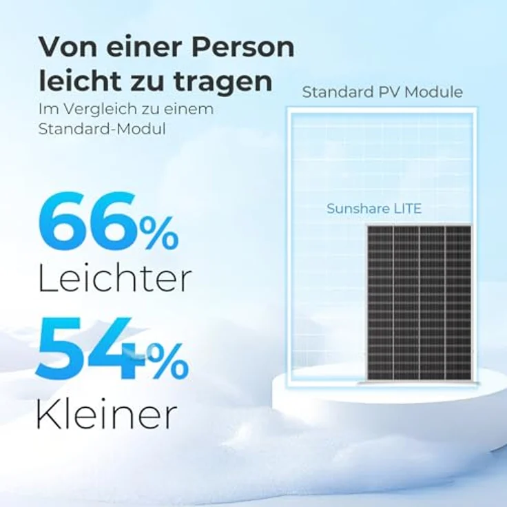 SUNSHARE Ray Lite 400W Balkonkraftwerk Set, 1 kWh Stromspeicher, Plug-&-Play Installation, Halterung für Balkongeländer, Silber – Bild 3