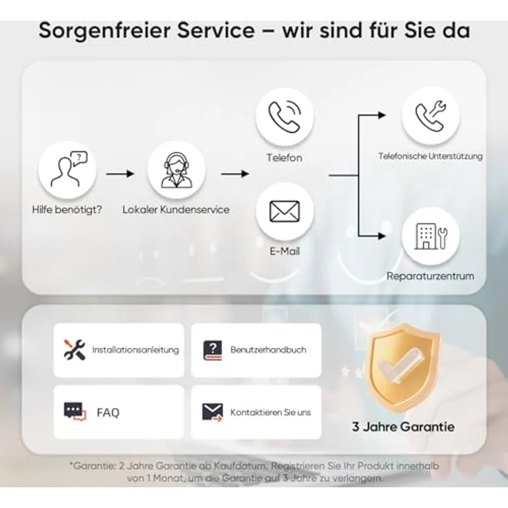 Sunseeker Mähroboter 'S3', kabelloser Mähroboter bis 800 m² mit Vision-AI-RTK und Hinderniserkennung – Bild 10