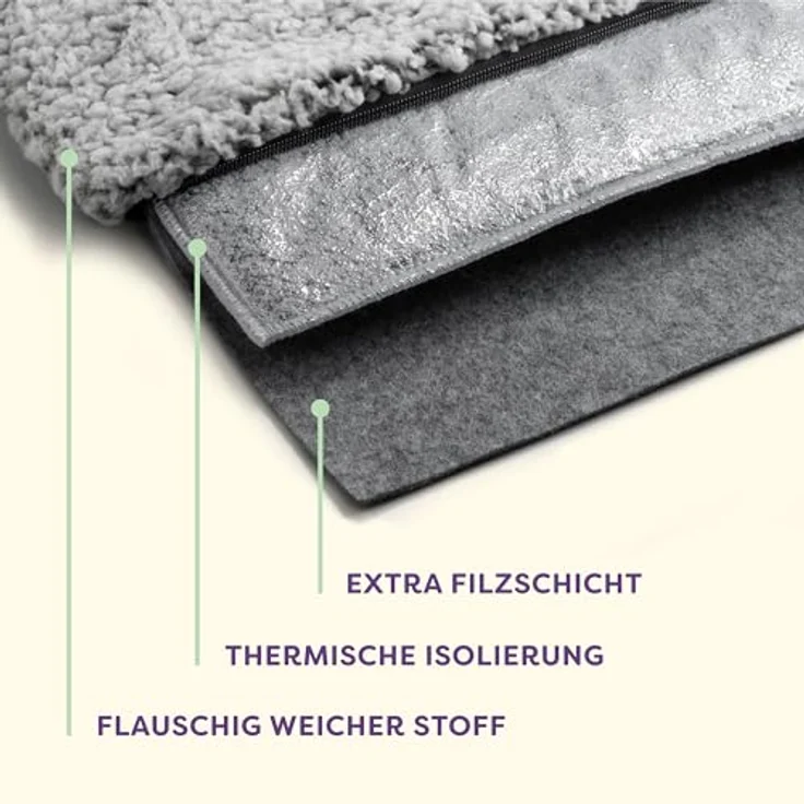 Selbstheizende Decke für Katzen & Hunde 60x45cm - Weich & kuschelige Katzendecke - Geräuschdämpfung - Waschbarer Bezug - Mit Rutschfester Unterseite – Bild 3