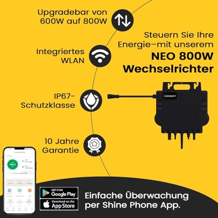 EPP.Solar® 880W Balkonkraftwerk 800W komplett Steckdose Bifaziale Glas/Glas Solarmodule - Upgradebarer Growatt NEO Wechselrichter 800W, 2x440W, Solaranlage Komplettset – Bild 5
