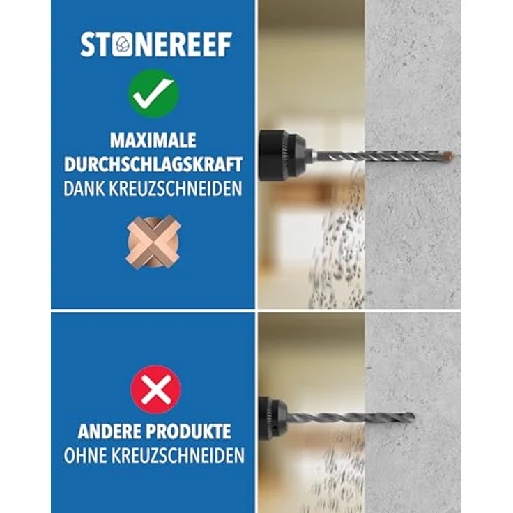 STONE REEF SDS Plus Betonbohrer Set, 7-teilig inkl. Kassette, Ø 5-12 mm, Profi Bohrset für Beton, Stein & Mauerwerk, hohe Standzeit, Karbidstahl Kreuzschneiden – Bild 4