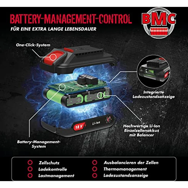 Güde 18V Ersatzakku AP 18-40 mit 4,0 Ah – Bild 4