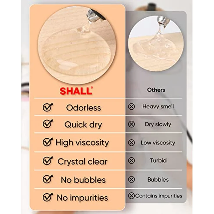 SHALL Heißklebesticks, 11 x 100 mm, 120er-Pack, durchsichtige Klebestifte für All-Temp-Klebepistolen, starke Bindung und Flexibilität, Mehrzweck für Basteln und DIY-Projekte – Bild 5