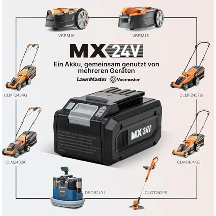 LawnMaster OcuMow™ Roboter-Rasenmäher mit 24V MAX Trimmer-Kombi-Set, optischer Navigation und automatischer Hindernisvermeidung – Bild 9