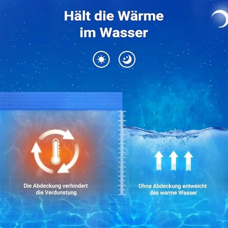 Pool Solarfolie 5x8m blau Poolabdeckung Solarplane Poolheizung – Bild 5