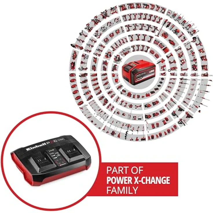 Einhell Power X-Twincharger 4A, Ladegerät für 2x 18 V Power X-Change Akkus mit Akkuüberwachung und Refresh-Modus – Bild 3