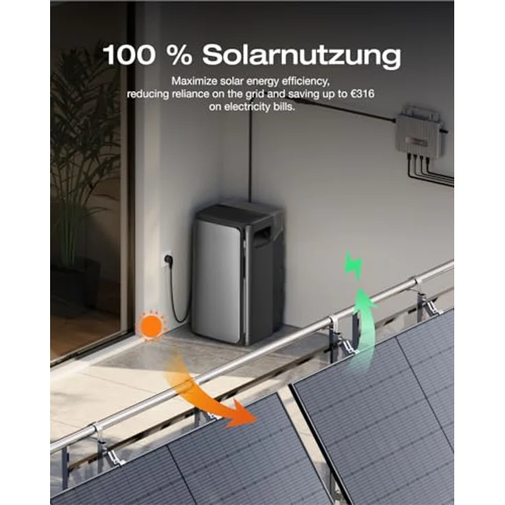 EcoFlow STREAM AC Pro, 1,92 kWh Balkonkraftwerk mit 800 W Mikro-Wechselrichter und 2 × 400 W PV Solarpanels – Bild 9