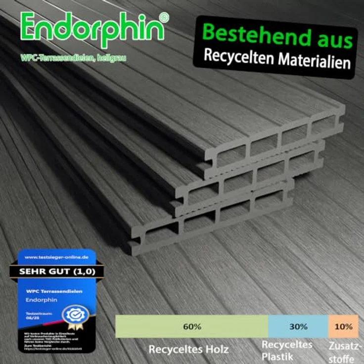 Endorphin Terrassendielen ® 8m² Hellgrau WPC, Komplettset mit rutschfester Oberfläche und pflegeleichter Reinigung – Bild 5