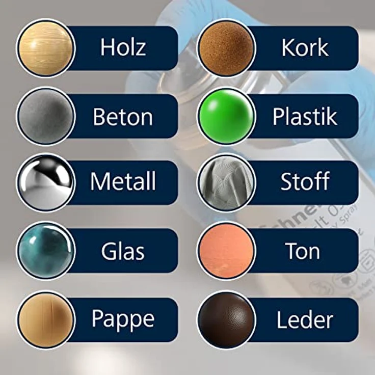 Schneider Paint-It 030 Supreme DIY Klarlack (wetterfest & UV-beständig, 200 ml, Schutzschicht zum Aufsprühen für fast alle Oberflächen) farblos matt – Bild 5