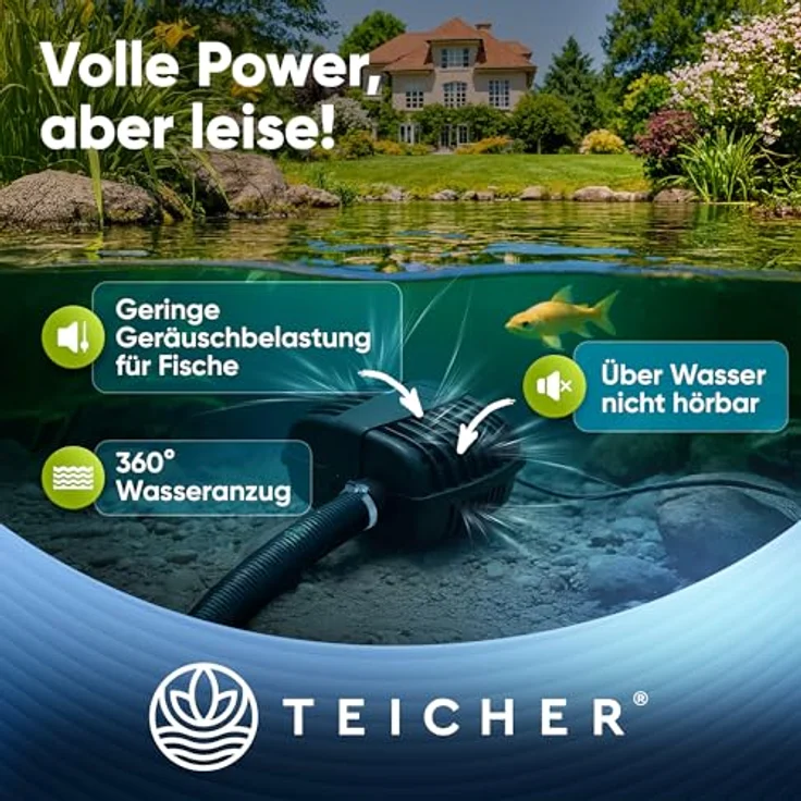 TEICHER Teicher Filterpumpe PP-3000H, 55W, 3000 l/h, energieeffiziente Bachlaufpumpe mit IPX8 Norm für Gartenteiche und Wasserfälle – Bild 3