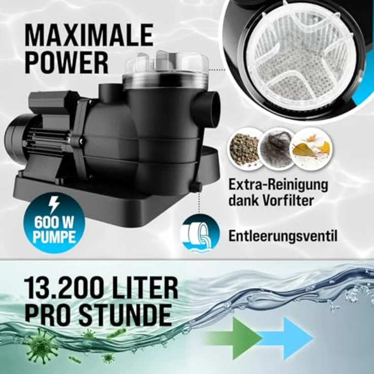 Sandfilteranlage 11.000 L-h Vorfilter Sandfilter Filteranlage Poolfilter XXL Tank inkl. 25kg Filterglas – Bild 3