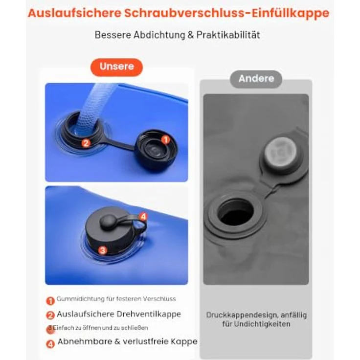VEVOR Wassersäcke-Set, 6er-Pack 2,4 m Beschwerungssäcke & 4 Eck-Wassersäcke, 0,4 mm dicker PVC-Sack mit auslaufsicherem Ventil zur Winterbefestigung von Poolabdeckungen – Bild 5