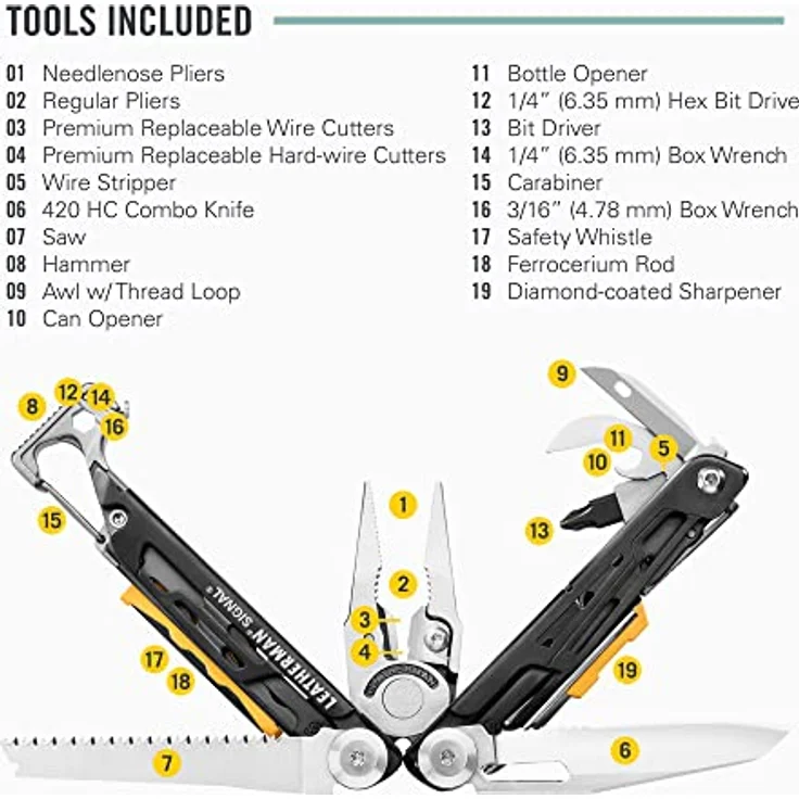 Leatherman Multitool Signal Kaminrot inkl. Nylon Holster – Bild 3