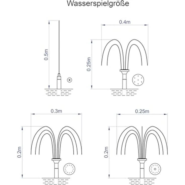 Esotec Teichpumpe Wasserspiel Solar-Springbrunnen Kit 1,5/140 pro, Komplettset mit 4 Fontänenaufsätzen und 1,5W Solarmodul, max. Spritzhöhe 0,8m, Förderleistung 140 l/h, IP68 – Bild 2