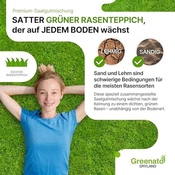 Greenato Dryland Trockenrasen 10kg, trockenresistenter Rasensamen, schnellkeimend für Frühjahr und Herbst, ideal für 400 m² – Bild 4