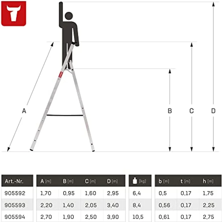 STIER Stufen Stehleiter Premium 6 Stufen einseitig begehbar – Bild 5