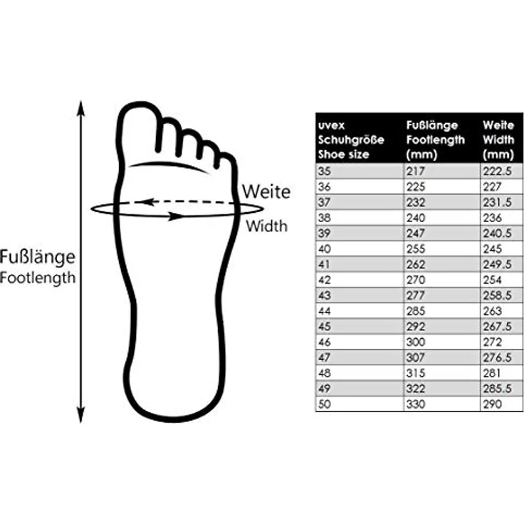 Uvex 2 Vibram S3 HI HRO SRC 65222, Schutzschuhe aus wasserabweisendem Narbenleder mit durchtrittsicherer Zwischensohle, Größe 52 EU – Bild 4