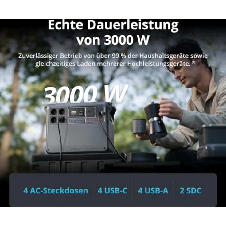 DJI Power 2000 (EU) – Bild 2