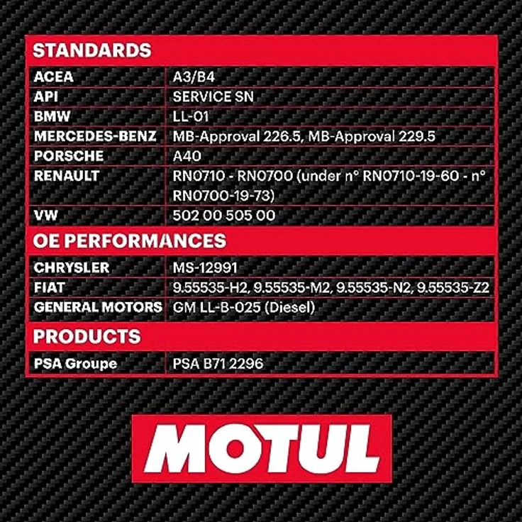 Motul Motoröl 8100 X-Cess Gen2 5W40 Motor Oil Motorenöl Schmieröl 5L 109776 – Bild 5