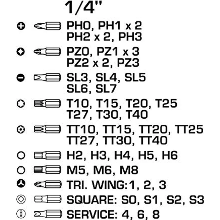Högert Schraubendreher-Bitsatz – Schraubendreher-Bits Werkzeug Bits Schraubendreher Schraubenzieher Set Bitsatz – Silber, 1/4”, HT1R461, 50-tlg – Bild 3