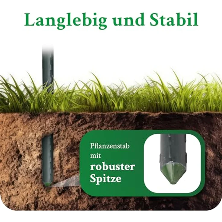 Novatool Rankhilfe, 20 Stück Pflanzstäbe 150cm grün, stabil und korrosionsbeständig aus Metallrohr mit Noppenstruktur – Bild 5