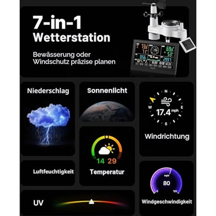 VEVOR 7-in-1 WLAN-Wetterstation mit 7,5-Zoll-VA-Display, solarbetriebenem Außensensor, Wettervorhersage, Windgeschwindigkeit, Temperatur- und Luftfeuchtigkeitsmessung, Niederschlag – Bild 2