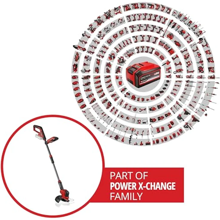 Einhell Akku-Rasentrimmer GE-CT 18/25-1 Li-Solo, 25 cm Arbeitsbreite, Messer- und Fadenbetrieb, ohne Akku und Ladegerät, verstellbare Handhabung – Bild 2
