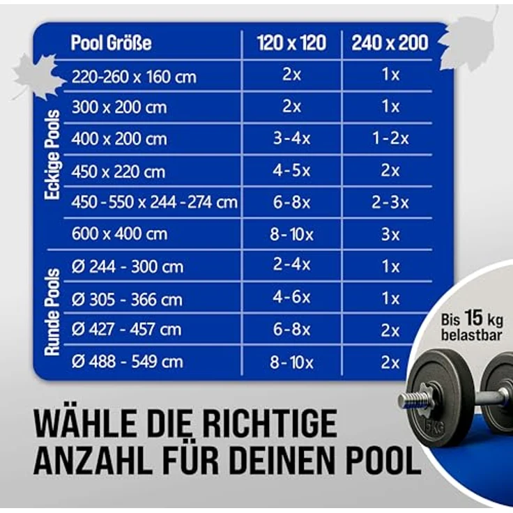 Monzana Poolkissen bis -20°C Winter XL Luftkissen XXL inkl. Seil PVC Doppelnaht Sicherheitsventil Ösen Pool Abdeckung Überwinterung – Bild 5