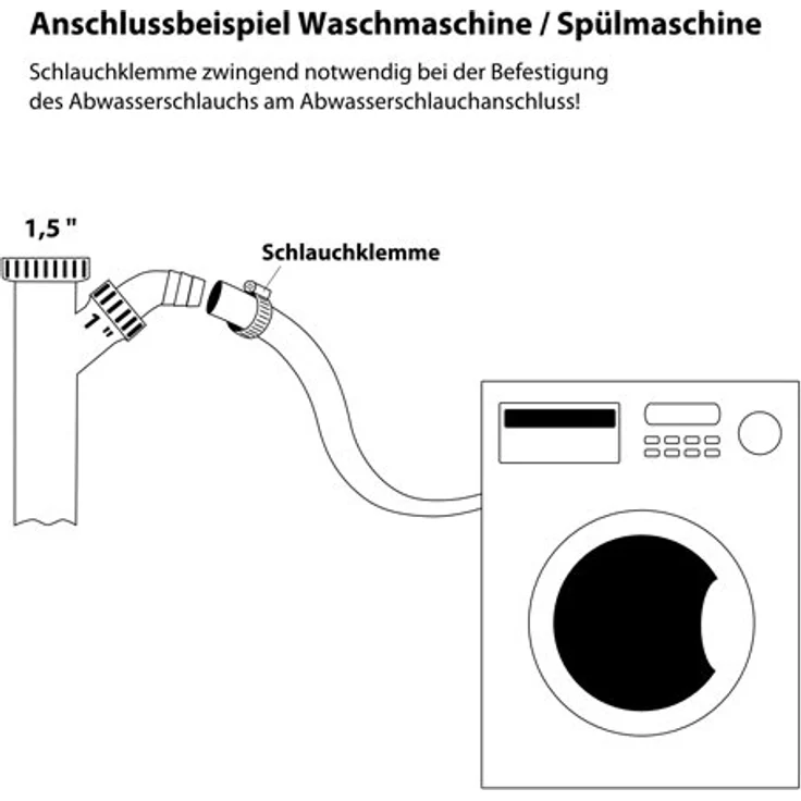 Viega Einbauspüle VIEGA Siphon Raumschaffer, platzsparender Siphon mit zusätzlichem Abwasseranschluss, weiß – Bild 3