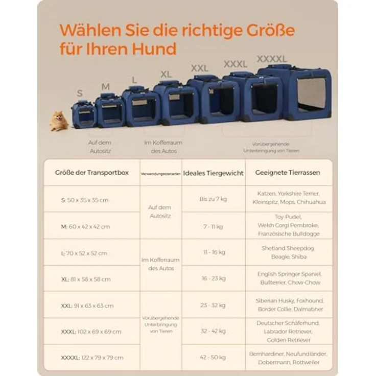 Feandrea Hundebox faltbar, Transportbox Hund, XXXL, Oxford-Gewebe, atmungsaktiv, dunkelblau – Bild 4