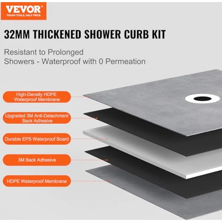 VEVOR Duschrand-Set, 1828 x 1828 x 32 mm, leichtes EPS-Duschwannen-Set mit Zentralablauf und 2 wasserdichten Tüchern, ideal für minimalistische Badezimmerdesigns – Bild 2
