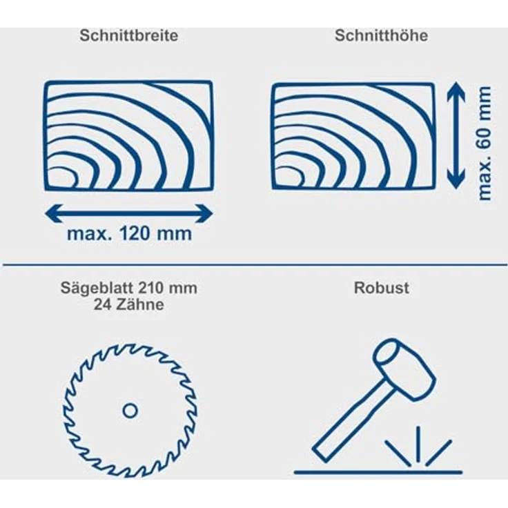 Scheppach Kappsäge HM80L (Gehrungssäge mit 1500 Watt, Sägeblatt-Ø 210mm, 24 Zähne, Schnittbreite 120mm, Schnitthöhe 60mm, beidseitig schwenkbar und neigbarer Sägekopf, Laser) – Bild 2