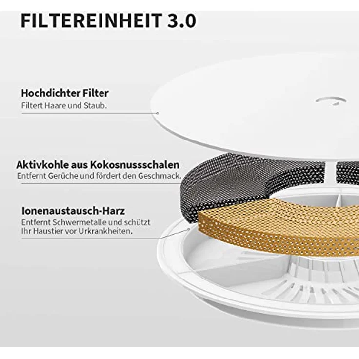 PETKIT CYBERTAIL Katzen Trinkbrunnen, Hundewasserspender mit Intelligentem LED-Licht, 25dB Extrem Leise, 1,85L, Schnurlose Wasserpumpe – Bild 5