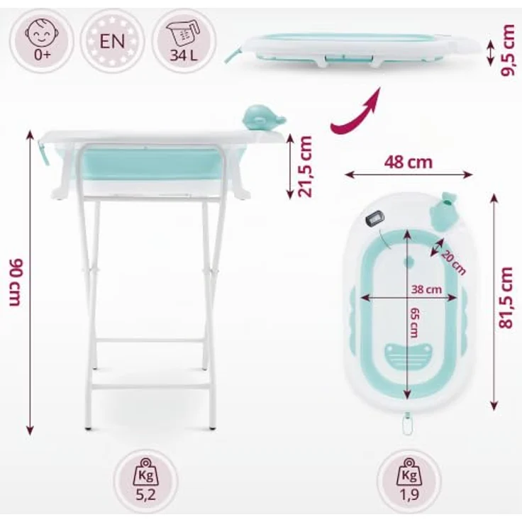 Moby-System Faltbare Babybadewanne mit Thermometer und Ständer, ergonomisch, mint – Bild 12