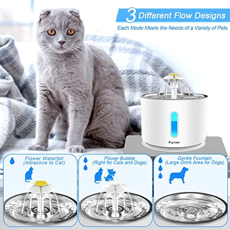 Parner Katzenbrunnen, Trinkbrunnen Wasserspender für Katzen mit Wasserstand Fenster, 2.4L Cat Water Fountain Rostfreier mit 4 Stück Hygienefilter & 1 Silikonmatte für Haustiere (WF01) – Bild 5