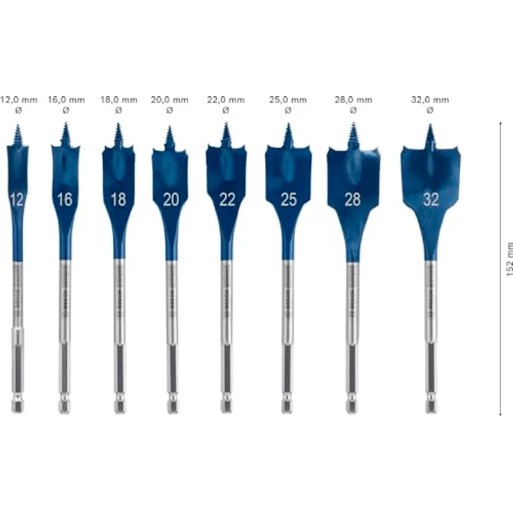 Bosch EXPERT SelfCutSpeed Flachfräsbohrerset 8tlg., Hochgeschwindigkeitsbohrer für Weichholz mit automatischem Vorschub – Bild 3