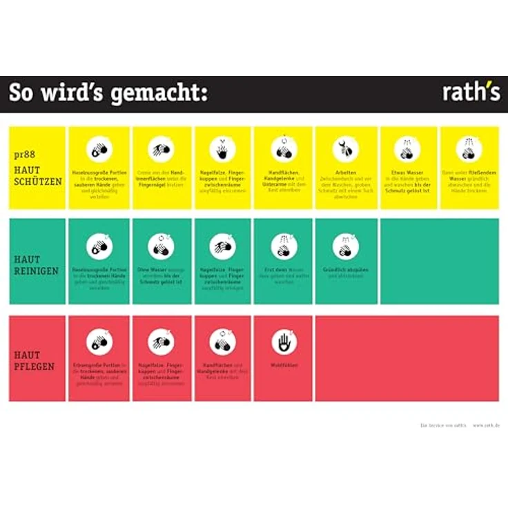 rath's pr88 - abwaschbarer Hautschutz - 1-Liter-Dose - ca. 300 Anwendungen - leichteres Abwaschen von ölig-, fettigem und auch stark haftendem Schmutz – Bild 7