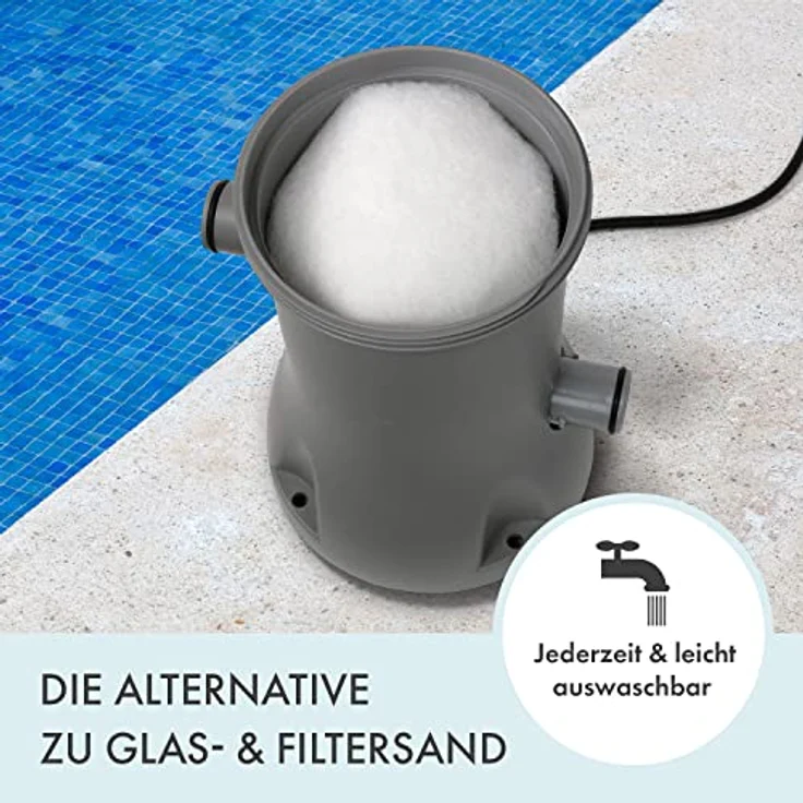 Starter-SET> Filter flux Universal KARTUSCHEN – Bild 5