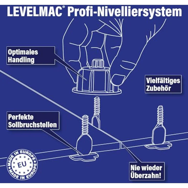 Nivelliersystem Basis-Gewindelaschen, 2mm, 100 St., Art.-Nr. 12467 – Bild 6