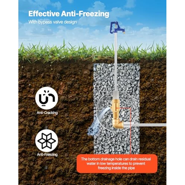 VEVOR Frostsicherer Gartenhydrant, 980 mm, Außenwasserhahn mit 304,8 mm Eingrabetiefe, G 3/4 Zoll Anschluss, frostsicherer bleifreier Hydrant für Gartenbewässerung & Landwirtschaft – Bild 4