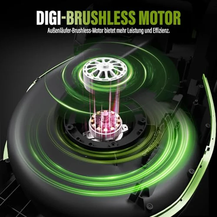 SUNTEK SLM4417-Upgraded 40V Akku-Rasenmäher, 43cm mit Digi-Brushless Motor, 4,0Ah Lithium-Ionen-Akku, APP-kompatibel, inklusive Schnellladegerät und 50L Grasfangsack – Bild 4