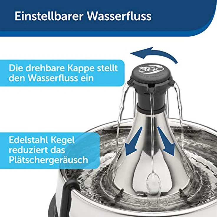 Drinkwell 360 (3.80 l), Futternapf – Bild 5