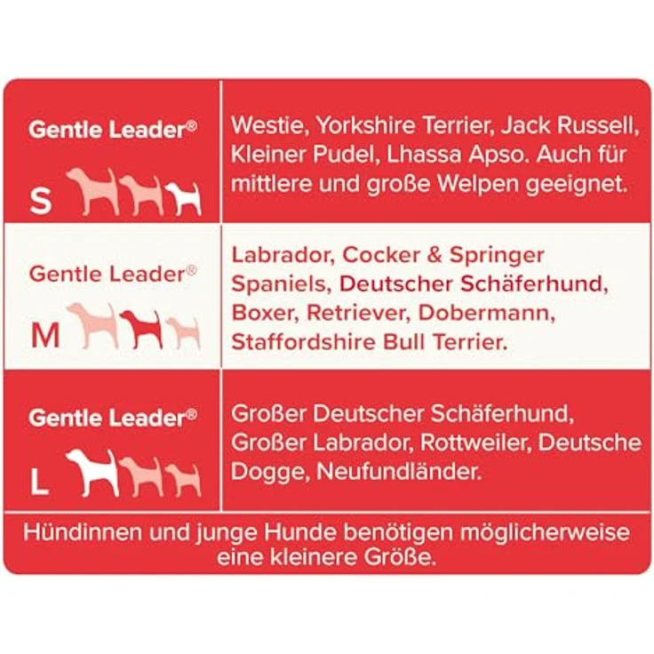 Beaphar - Gentle Leader - L - Schwarz - 1 Stück – Bild 5