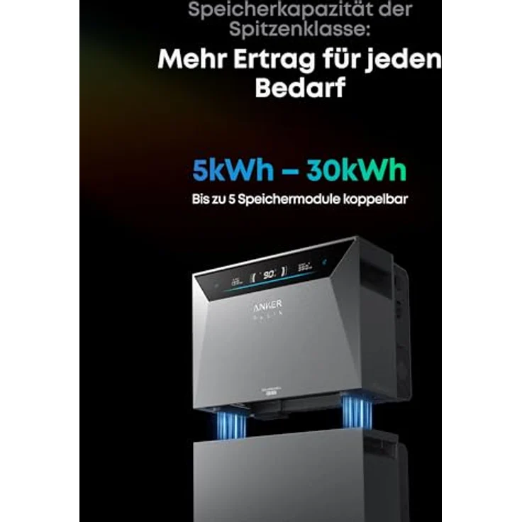 Anker SOLIX Solarbank 4 Pro, Balkonkraftwerk-Speicher mit 5000W Solareingang, 30kWh Kapazität, 2500W bidirektionales Laden, 10000 Zyklen, Plug&Play – Bild 5