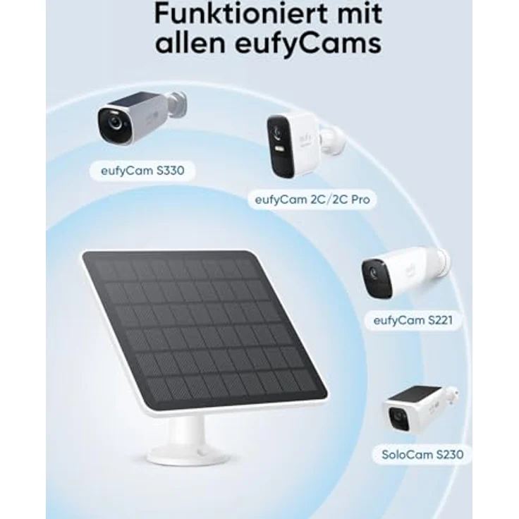 eufy Security Solarpanel (3W) für eufyCam - Kontinuierliche Stromversorgung, wetterfest, 2m Kabel – Bild 3