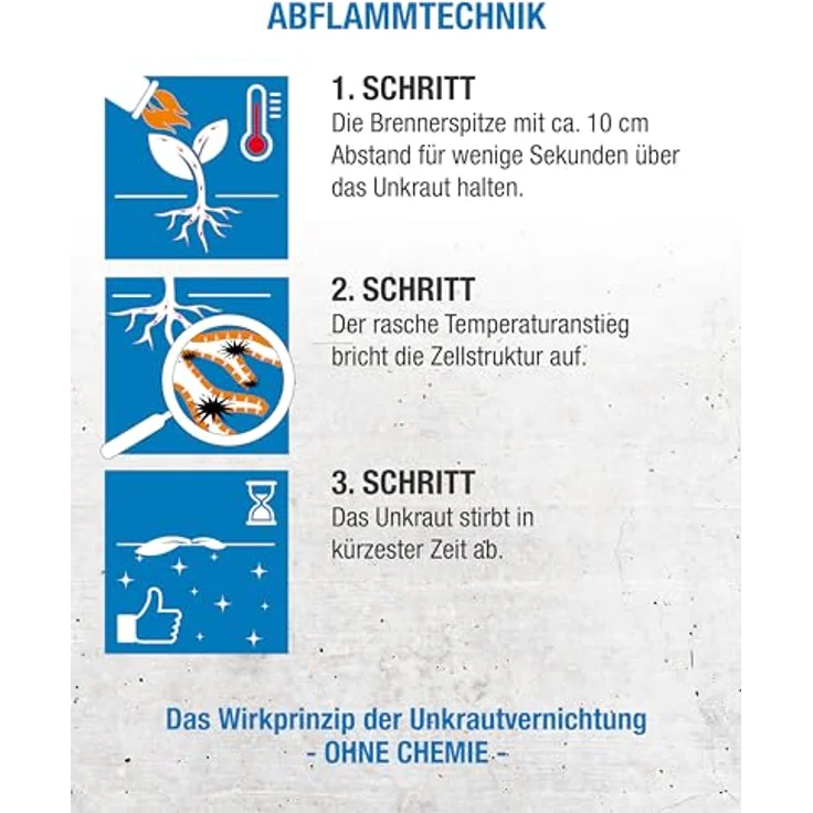 CFH Abflammgerät ST 1000, 52082 – Bild 5