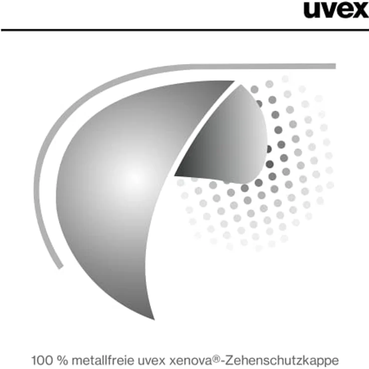 Uvex 1 Sicherheitsschuh, S1 und S2 Schutzklassen, ergonomische Konstruktion für optimalen Komfort – Bild 8