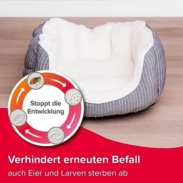beaphar Protecto FOGGER Vernebler 2 x 75 ml – Bild 3