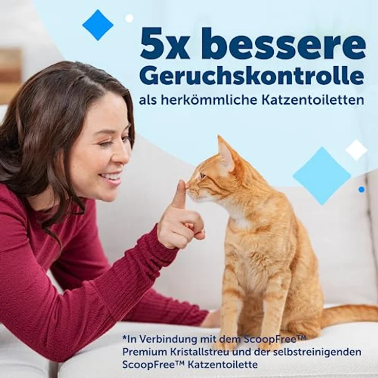 PetSafe ScoopFree Ersatzschale mit Silikat Katzenstreu, Für selbstreinigende Katzentoilette PetSafe ScoopFree geeignet, 3er-Pack, Bis zu 30 Tage Frische pro Schale, Blau – Bild 2