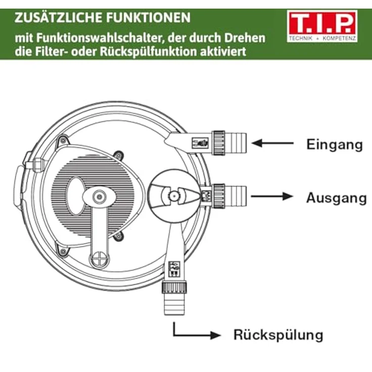T.I.P. Teichdruckfilter TFP 5000 UV'' ''für Teiche mit max. 5.000 Liter – Bild 6